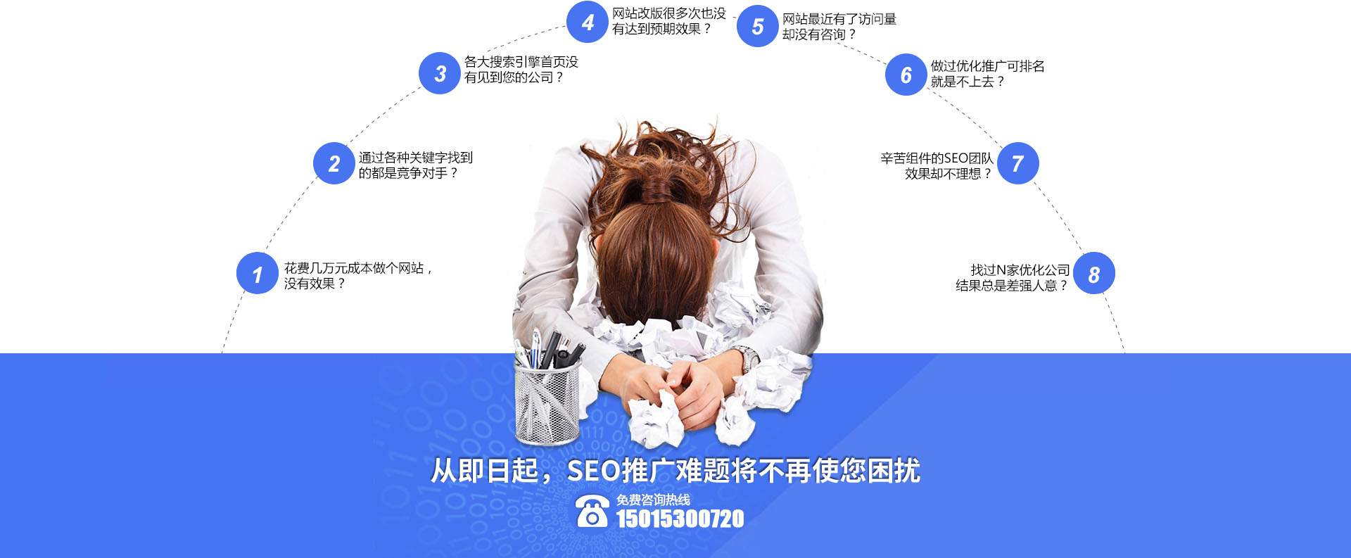seo團隊