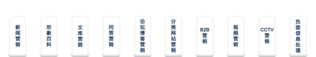 企業宣傳片制作